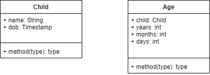 Two classes that will be implemented