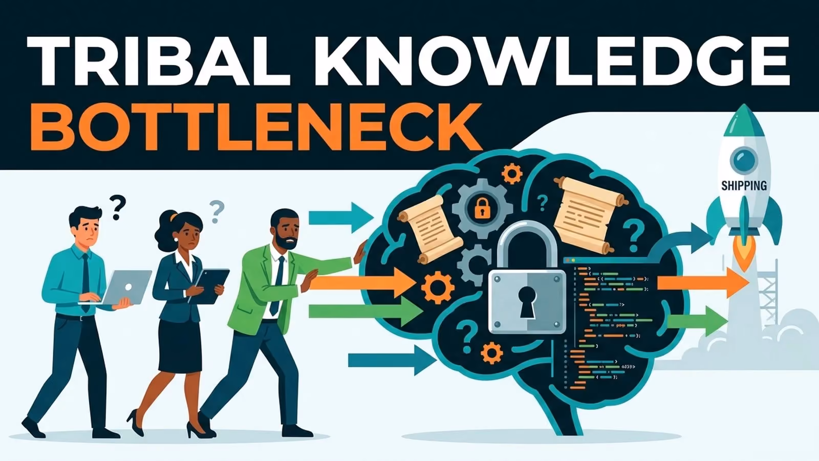 Confused engineers push questions into a padlocked brain blocking arrows to a shipping rocket