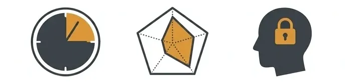 Icon set showing three fractional CTO risks — limited availability, uneven expertise across domains, and knowledge concentrated in one person