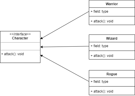 Solving character attacks using inheritance